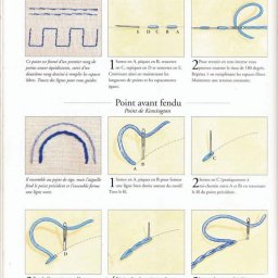 Коллекция разных стежков для вышивки