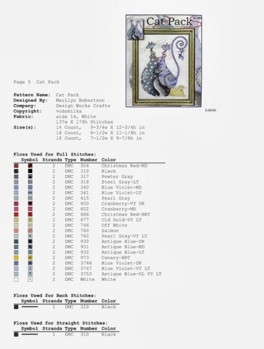 Кошачье семейство