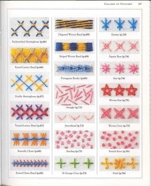 Огромное количество стежков для вышивки