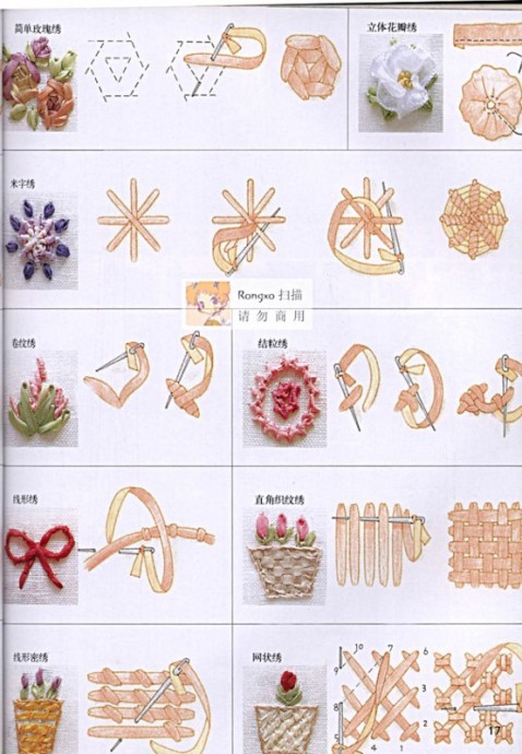 Мини мастер-классы и стежки по вышивке лентами Мини мастер-классы и стежки по вышивке лентами