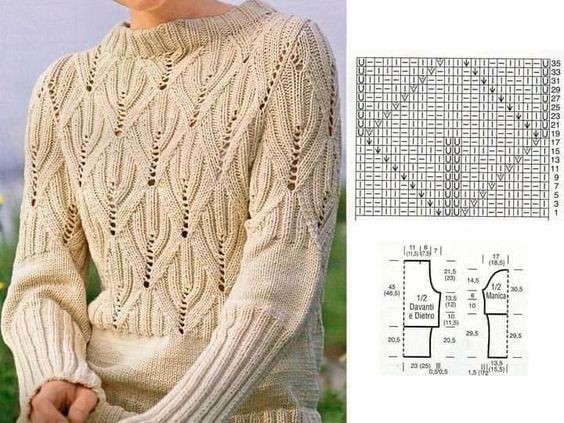 ​Новые узоры