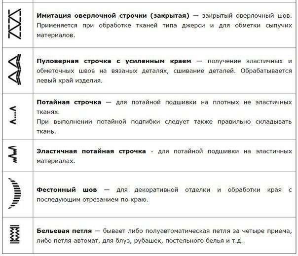 Подсказка машинных строчек