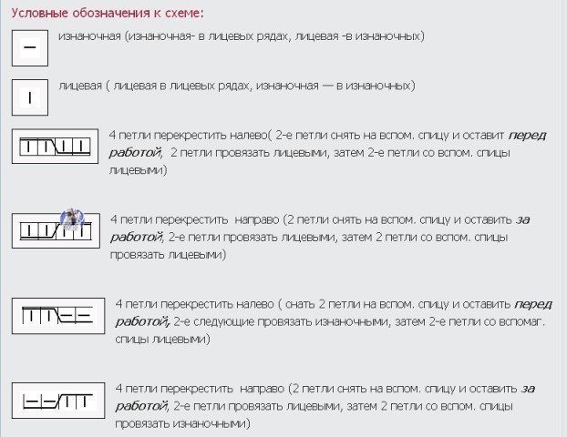 Вязаные переплетушки: взяли дружно спицы в руки Вязаные переплетушки: взяли дружно спицы в руки