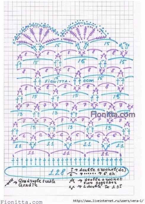 ​Ажурная накидка