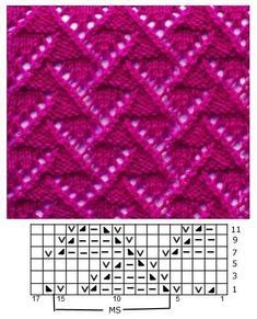 Ажурные узоры на спицах