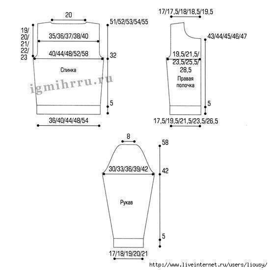 Единые универсальные выкройки для вязания жакетов и пуловеров