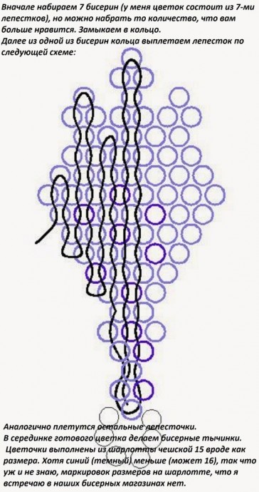 ​Колье "Васильки"