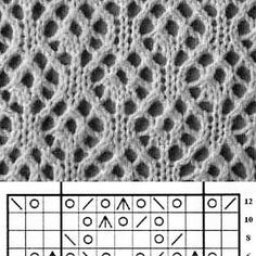 Красивые схемы узоров для вязания на спицах