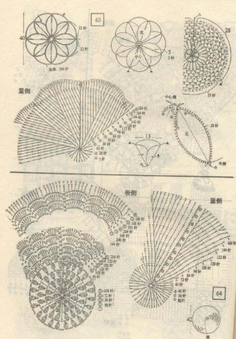 Оригинальные схемы вязания