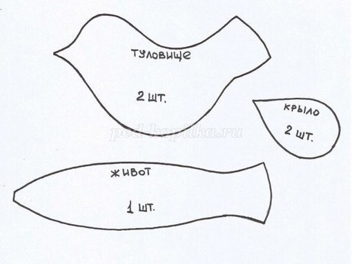 Саше "Синички"