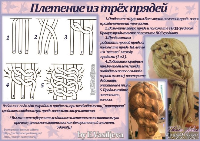 Разные способы плетения кос: вы будете неотразимы