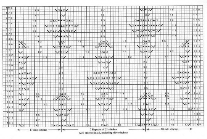 Узоры для шедеврального летнего платья