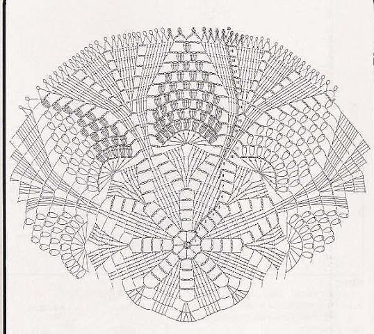 Виноградная салфетка: богатый урожай Виноградная салфетка: богатый урожай