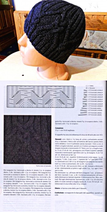 Замечательная подборка модных шапочек