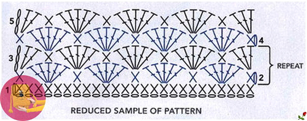 Полосатый свитер, как обещание хороших периодов жизни и счастья