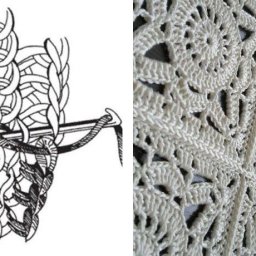 ​Как соединить готовые мотивы