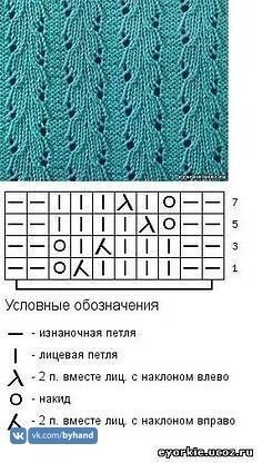 ​Красивые узоры для уютных вещей