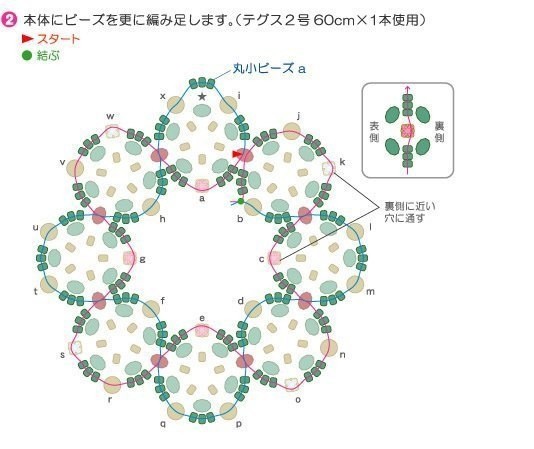 Рождественские веночки
