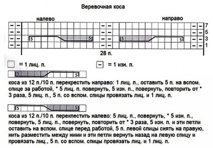 Пуловер с косами