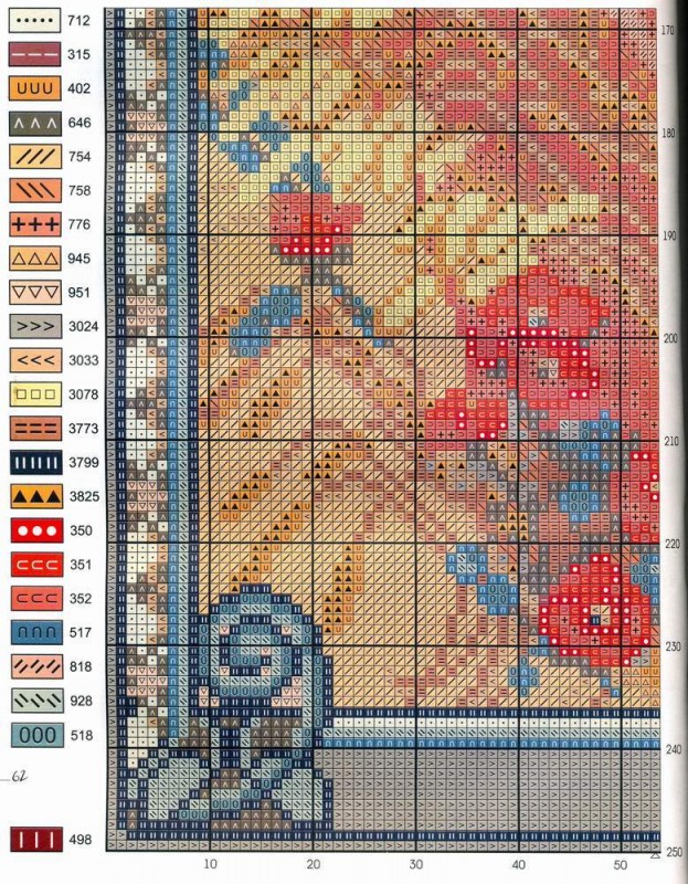 Шикарная вышивка крестом: девушка