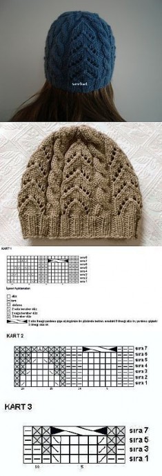 Замечательная подборка модных шапочек