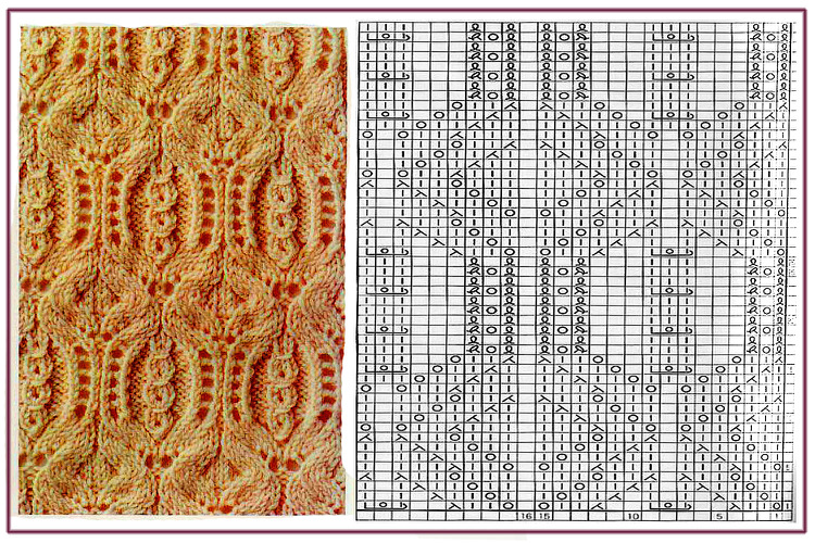 Изумительно красивые узоры на спицах