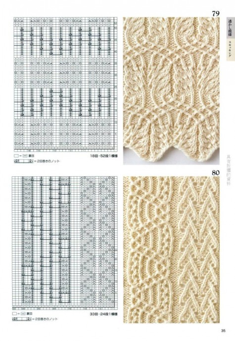 Красивейшие узоры спицами