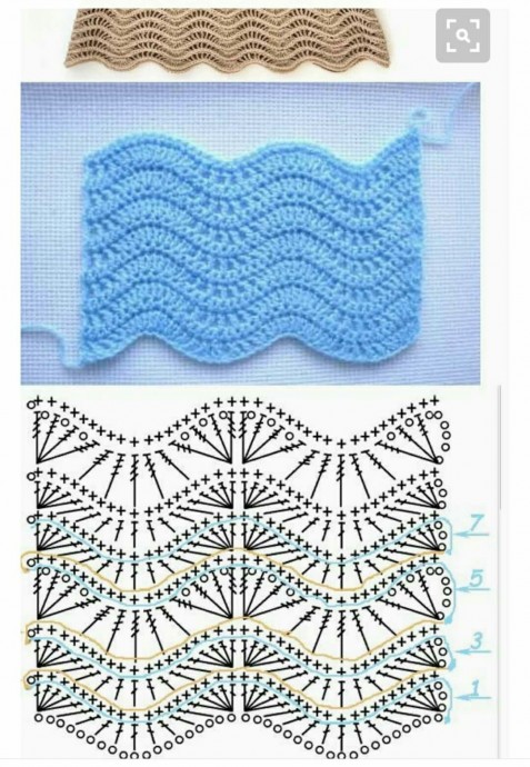 Красивые узоры крючком: волны