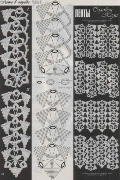 Ленточное кружево