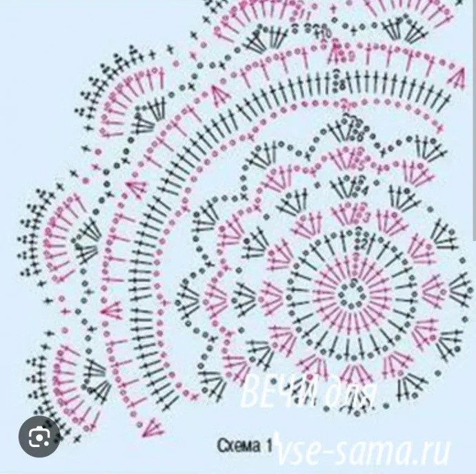 Сумочка из трикотажной пряжи: стильный летний аксессуар