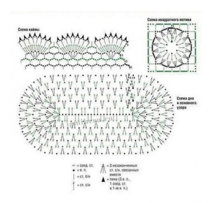 Ажурная вязаная корзинка