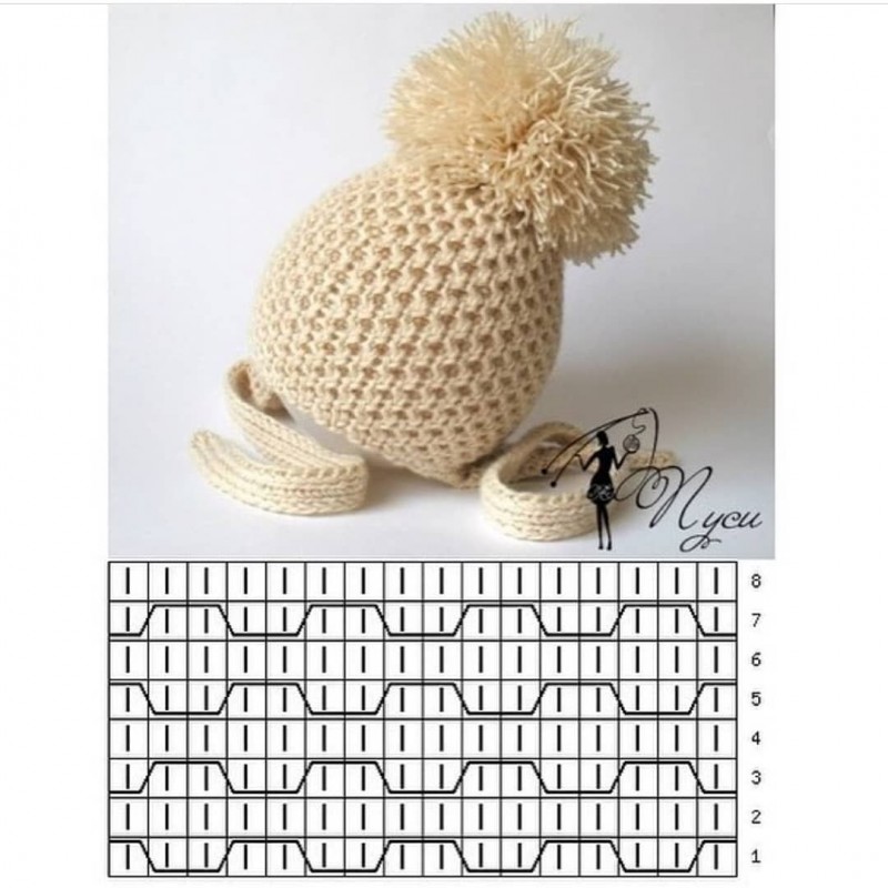 Нарядные узоры для шапочек