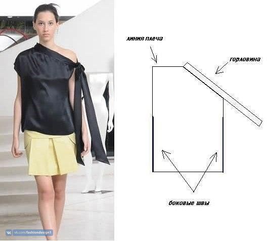 Простые выкройки для начинающих
