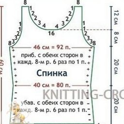 Расчет для маечки