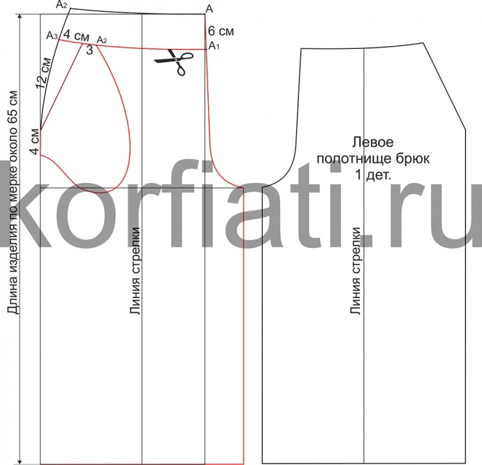 Выкройка прямых брюк со складкой