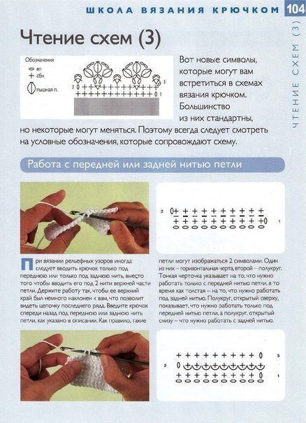 Чтение схем вязания крючком