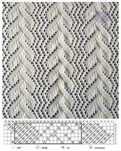 Ажурные узоры с накидами