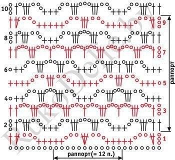 Интересный узор
