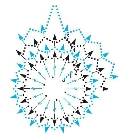 Вязаные снежинки