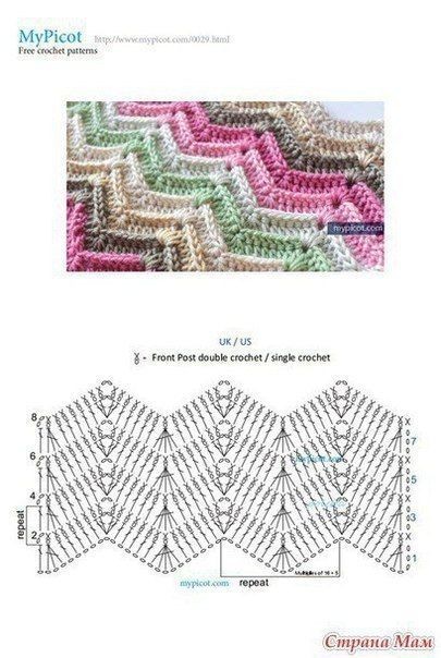 Необычные узоры крючком