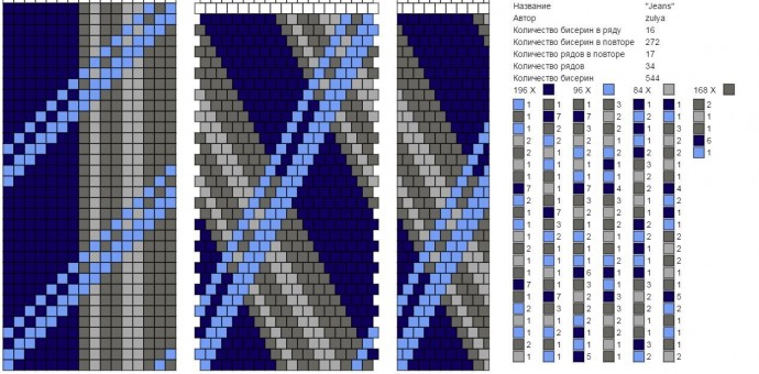 Очаровательные жгуты со схемами