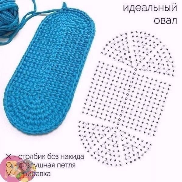 ​Рюкзачки крючком из трикотажной пряжи