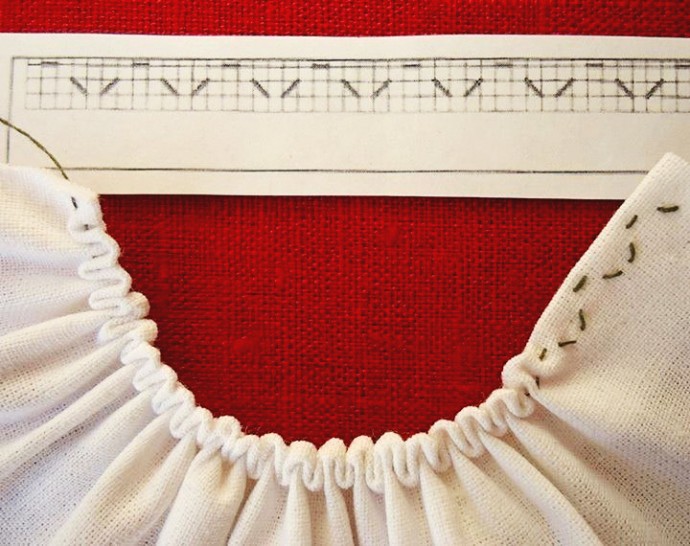 Схемы для формирования интересных сборок