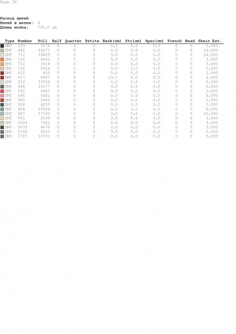 Вышивка "Мудрость и долголетие"