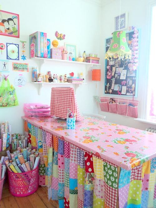 Идеи организации творческого пространства рукодельницы-швеи