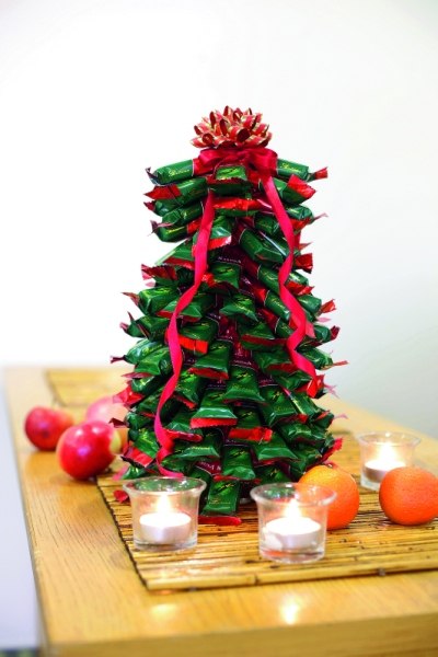 Конфетная ёлка из бутылки Конфетная ёлка из бутылки