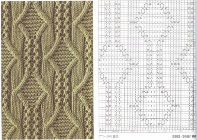 Красивейшие узоры