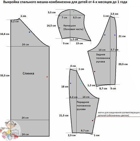 Шьём мешок-комбинезон для малышей