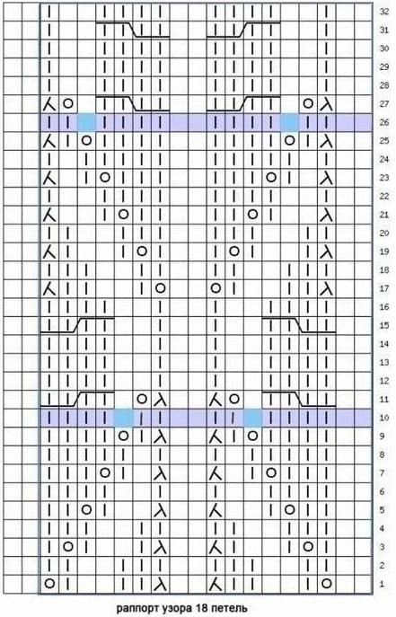 ​Ажурный узор в виде ромба с переплетениями внутри