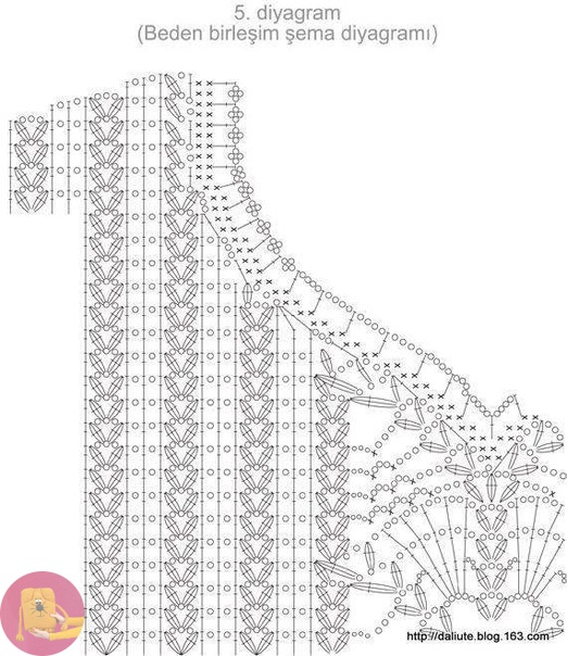 Платье для душевного отдыха на море и не только